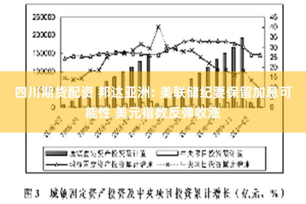 四川期货配资 邦达亚洲: 美联储纪要保留加息可能性 美元指数反弹收涨