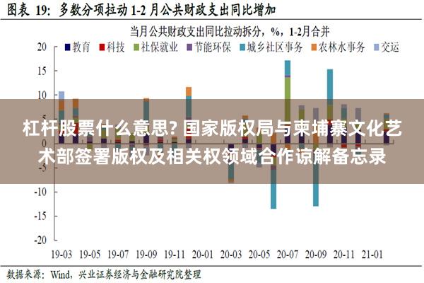 杠杆股票什么意思? 国家版权局与柬埔寨文化艺术部签署版权及相关权领域合作谅解备忘录