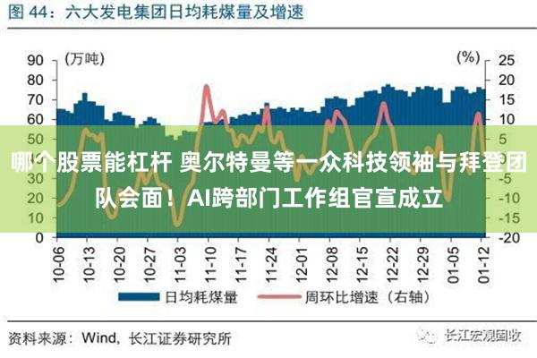 哪个股票能杠杆 奥尔特曼等一众科技领袖与拜登团队会面！AI跨部门工作组官宣成立