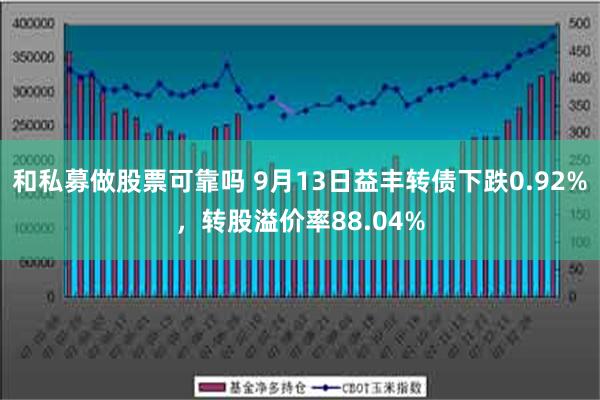 和私募做股票可靠吗 9月13日益丰转债下跌0.92%，转股溢价率88.04%