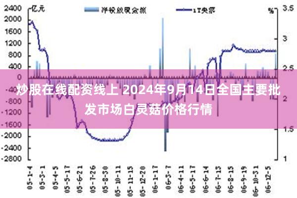 炒股在线配资线上 2024年9月14日全国主要批发市场白灵菇价格行情