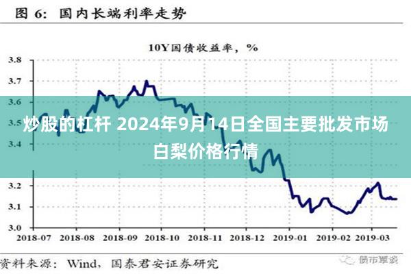 炒股的杠杆 2024年9月14日全国主要批发市场白梨价格行情