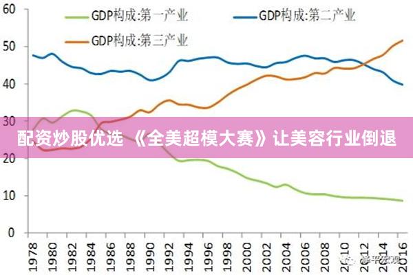 配资炒股优选 《全美超模大赛》让美容行业倒退