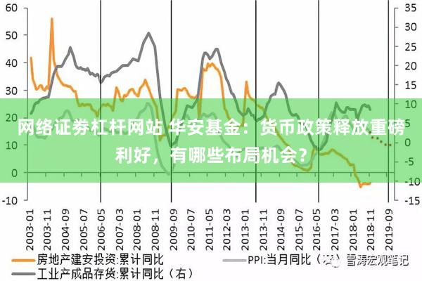网络证劵杠杆网站 华安基金：货币政策释放重磅利好，有哪些布局机会？