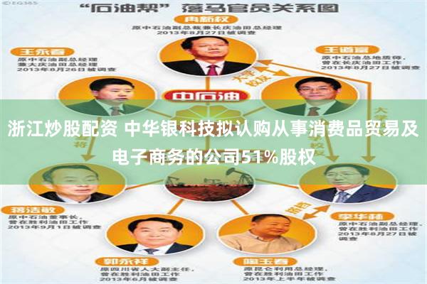 浙江炒股配资 中华银科技拟认购从事消费品贸易及电子商务的公司51%股权