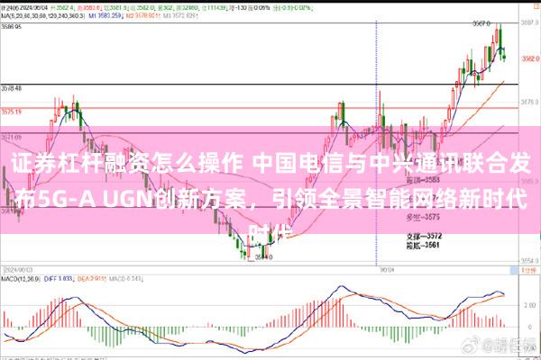 证券杠杆融资怎么操作 中国电信与中兴通讯联合发布5G-A UGN创新方案，引领全景智能网络新时代