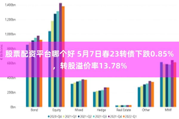 股票配资平台哪个好 5月7日春23转债下跌0.85%，转股溢价率13.78%