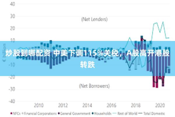 炒股到哪配资 中美下调115%关税，A股高开港股转跌