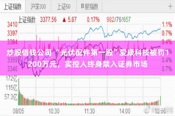 炒股借钱公司 “光伏配件第一股”爱康科技被罚1200万元，实控人终身禁入证券市场
