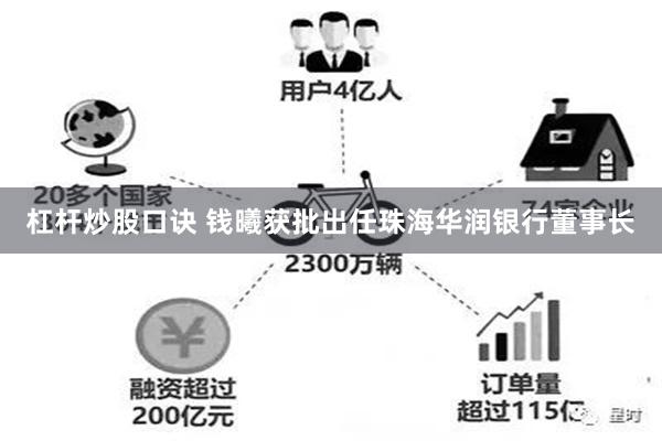 杠杆炒股口诀 钱曦获批出任珠海华润银行董事长