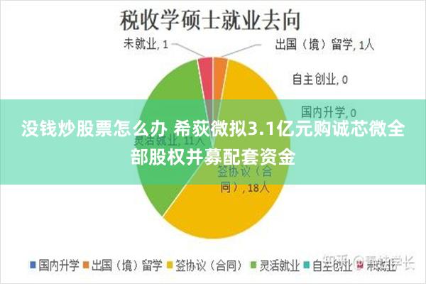 没钱炒股票怎么办 希荻微拟3.1亿元购诚芯微全部股权并募配套资金