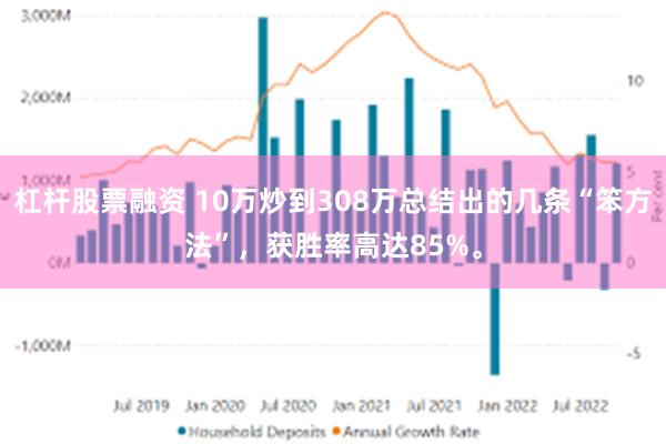 杠杆股票融资 10万炒到308万总结出的几条“笨方法”，获胜率高达85%。