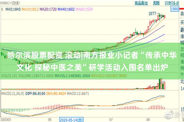 哈尔滨股票配资 滚动|南方报业小记者“传承中华文化 探秘中医之美”研学活动入围名单出炉