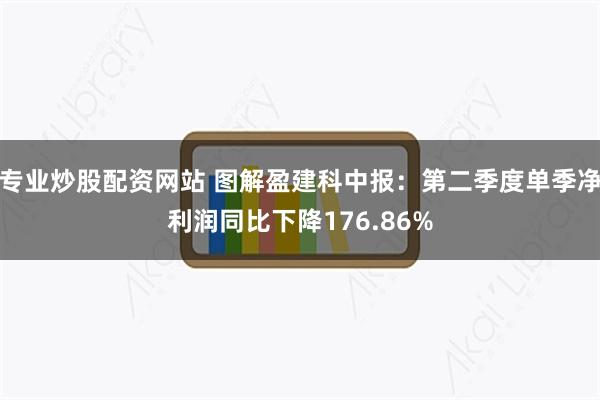 专业炒股配资网站 图解盈建科中报：第二季度单季净利润同比下降176.86%