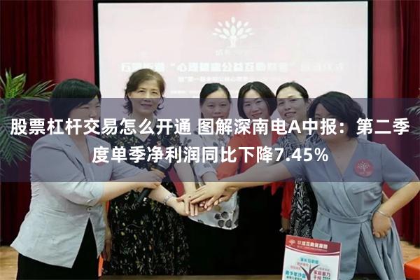股票杠杆交易怎么开通 图解深南电A中报：第二季度单季净利润同比下降7.45%