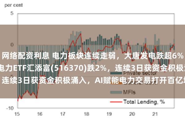 网络配资利息 电力板块连续走弱，大唐发电跌超6%，长江电力跌1%，电力ETF汇添富(516370)跌2%，连续3日获资金积极涌入，AI赋能电力交易打开百亿增量空间