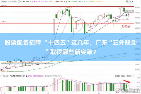 股票配资招聘 “十四五”这几年，广东“五外联动”取得哪些新突破？