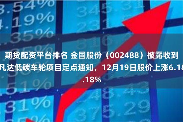 期货配资平台排名 金固股份（002488）披露收到阿凡达低碳车轮项目定点通知，12月19日股价上涨6.18%