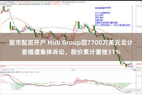 股市配资开户 Hub Group因7700万美元会计差错遭集体诉讼，股价累计重挫31%