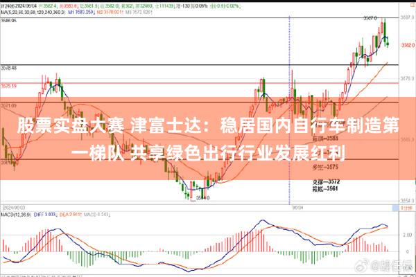 股票实盘大赛 津富士达:稳居国内自行车制造第一梯队 共享绿色出行行业发展红利