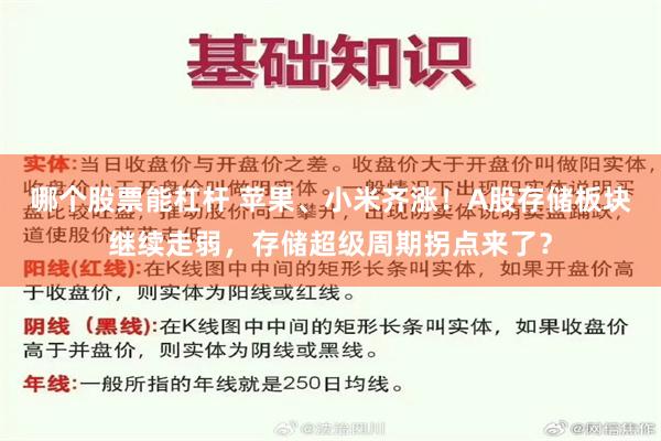 哪个股票能杠杆 苹果、小米齐涨！A股存储板块继续走弱，存储超级周期拐点来了？