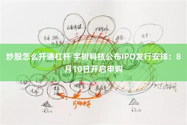 炒股怎么开通杠杆 宇树科技公布IPO发行安排：8月10日开启申购