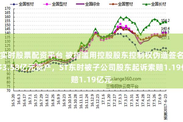 实时股票配资平台 被指滥用控股股东控制权伪造签名转移3.58亿元资产，ST东时被子公司股东起诉索赔1.19亿元