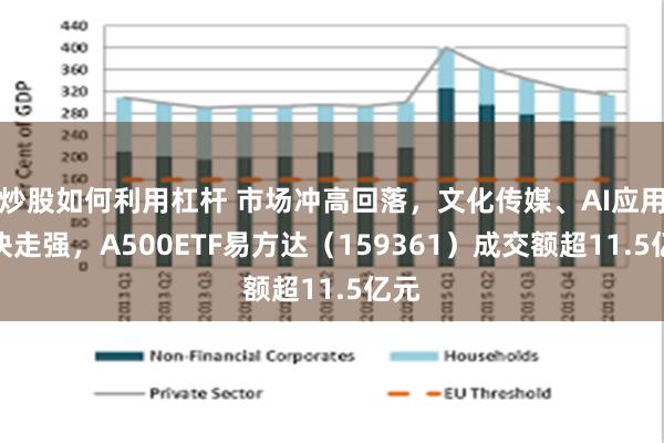 炒股如何利用杠杆 市场冲高回落，文化传媒、AI应用板块走强，A500ETF易方达（159361）成交额超11.5亿元