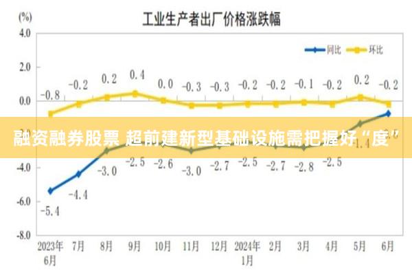 融资融券股票 超前建新型基础设施需把握好“度”