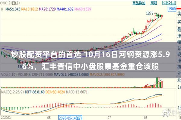 炒股配资平台的首选 10月16日河钢资源涨5.96%，汇丰晋信中小盘股票基金重仓该股